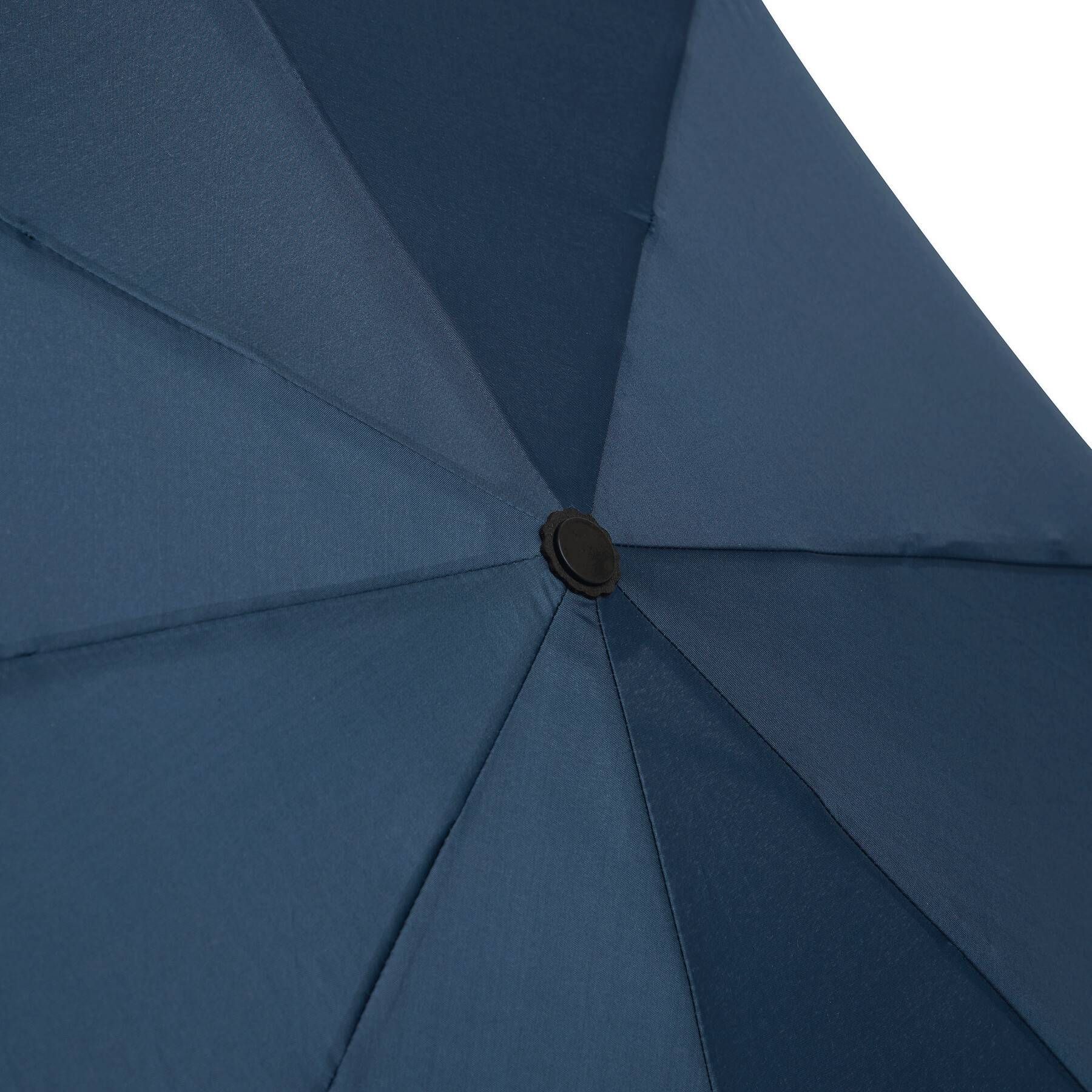 Vollautomatischer Windproof-Taschenschirm SCIROCCO - marineblau-638