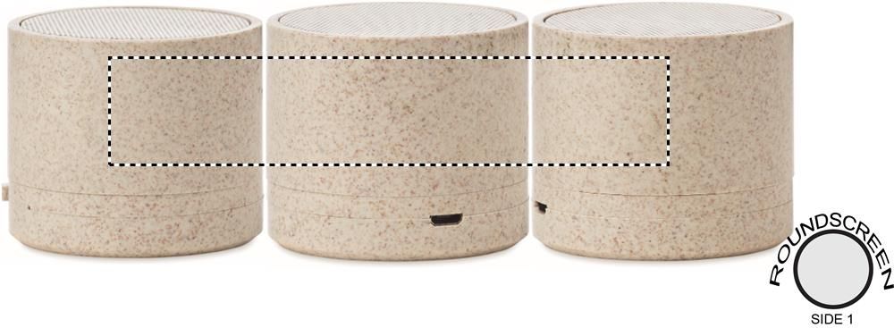Veredelungsposition ROUNDSCREEN