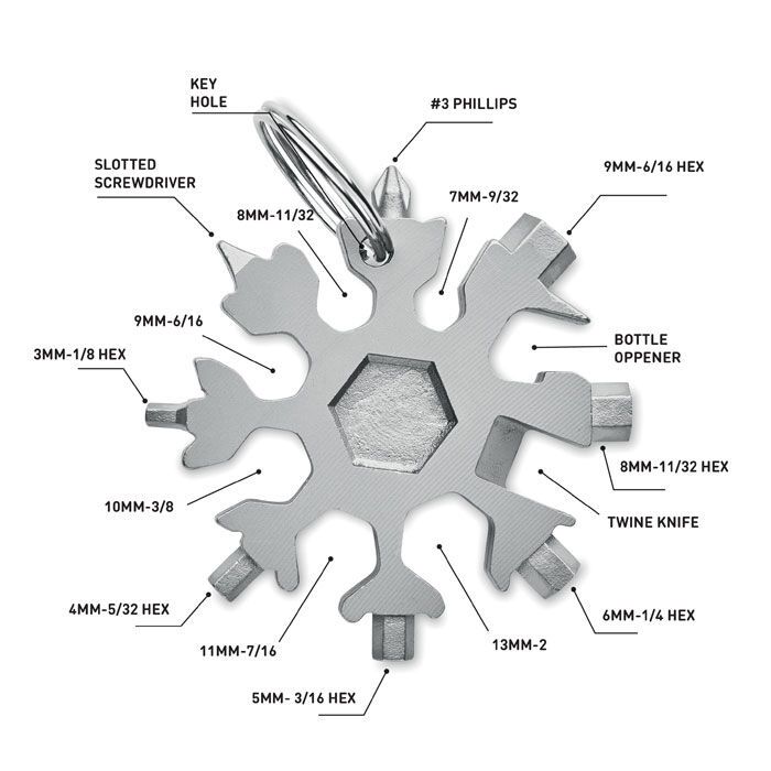 Multitool aus Edelstahl FLOQUET - titan-953