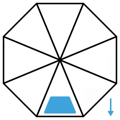 Veredelungsposition 1. Segment