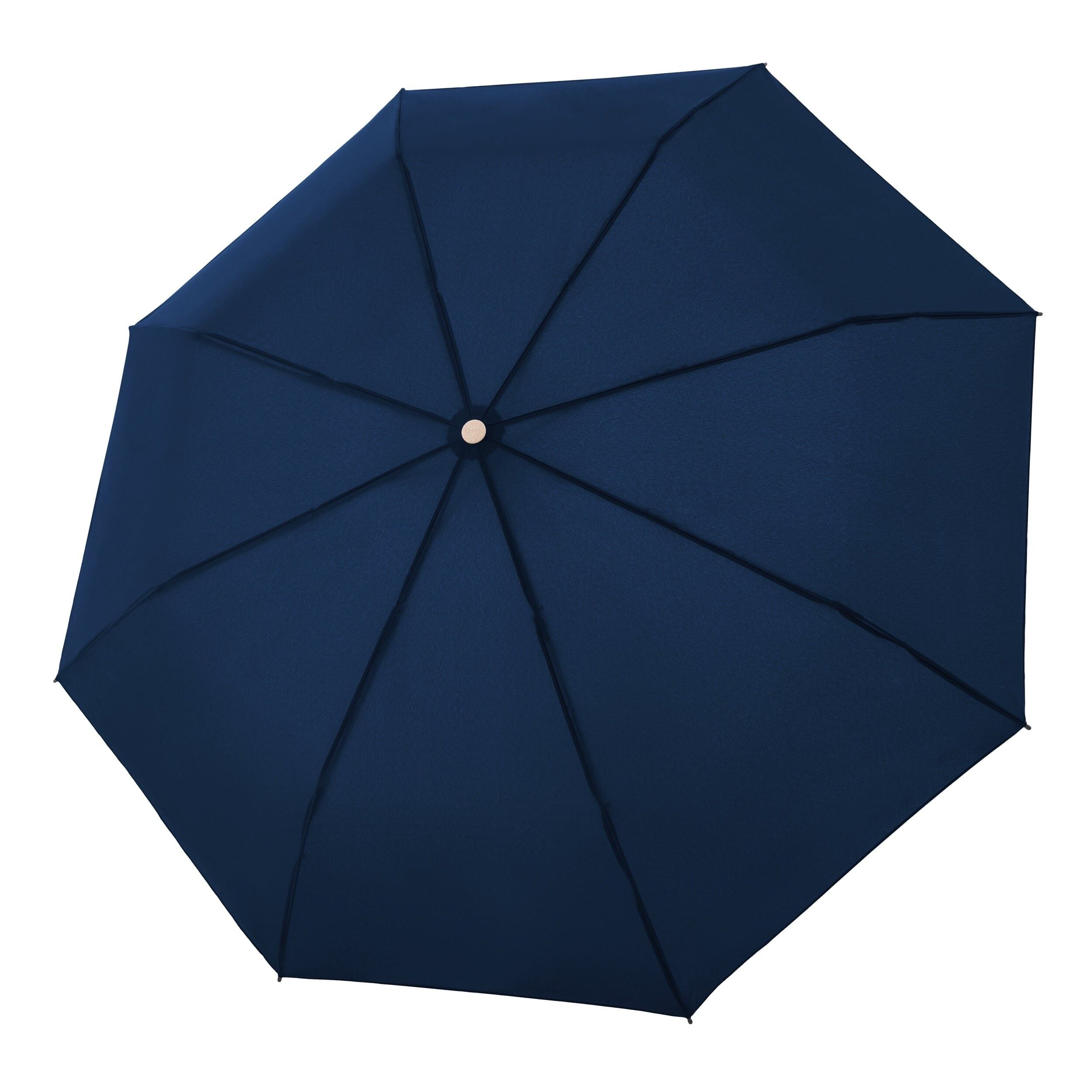 Horizon manual - navy-447