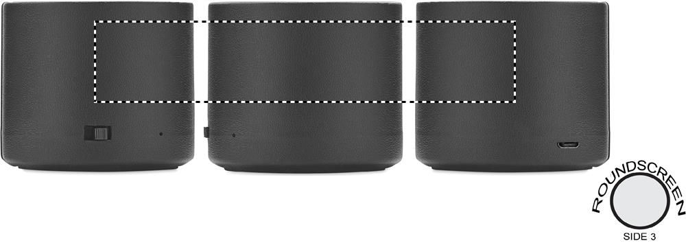 Veredelungsposition ROUNDSCREEN