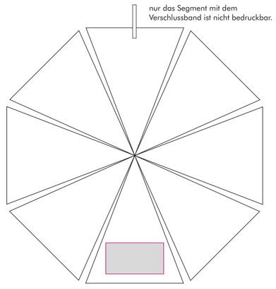 Veredelungsposition Segment