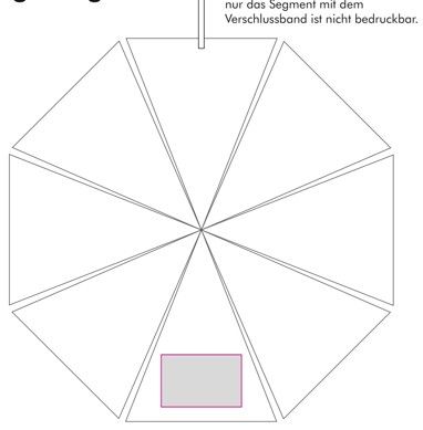 Veredelungsposition Segment