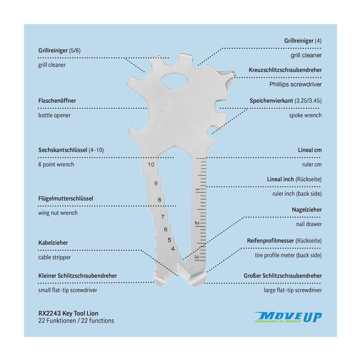 ROMINOX® Key Tool im Motiv-Mäppchen Danke - Key Tool Lion-679