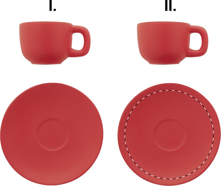 Veredelungsposition Untertasse 2