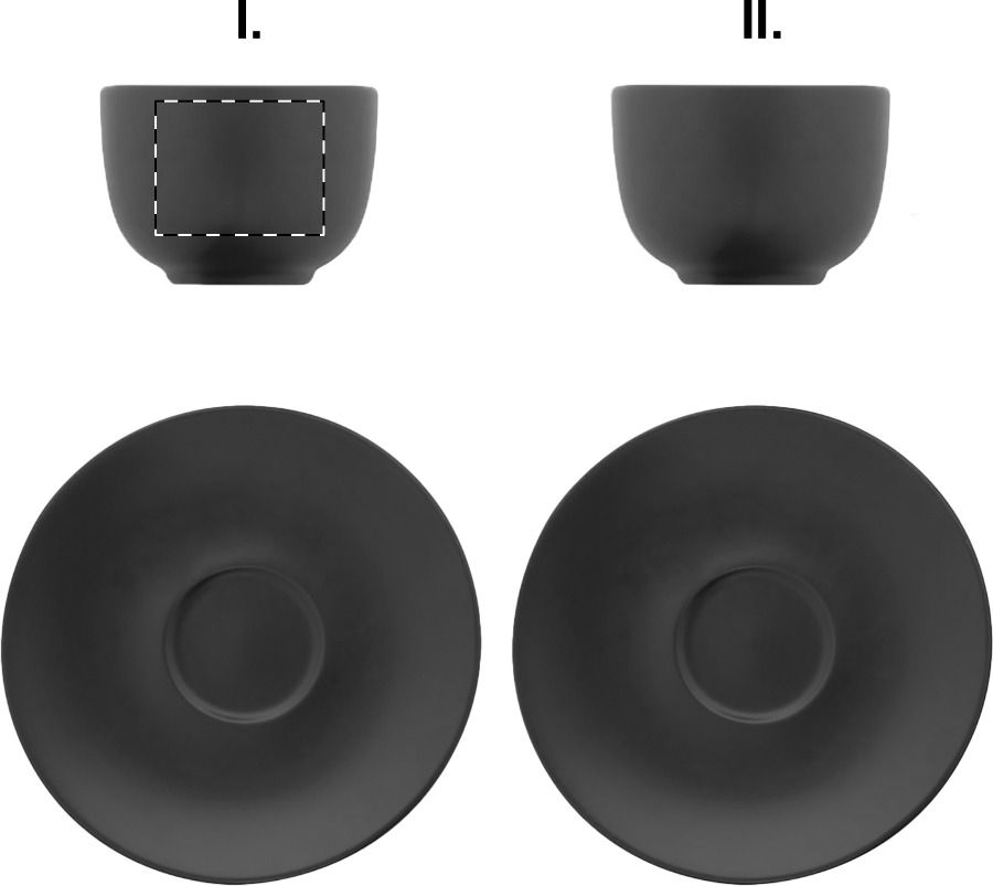 Veredelungsposition Tasse 1 - gegenüber vom Henkel