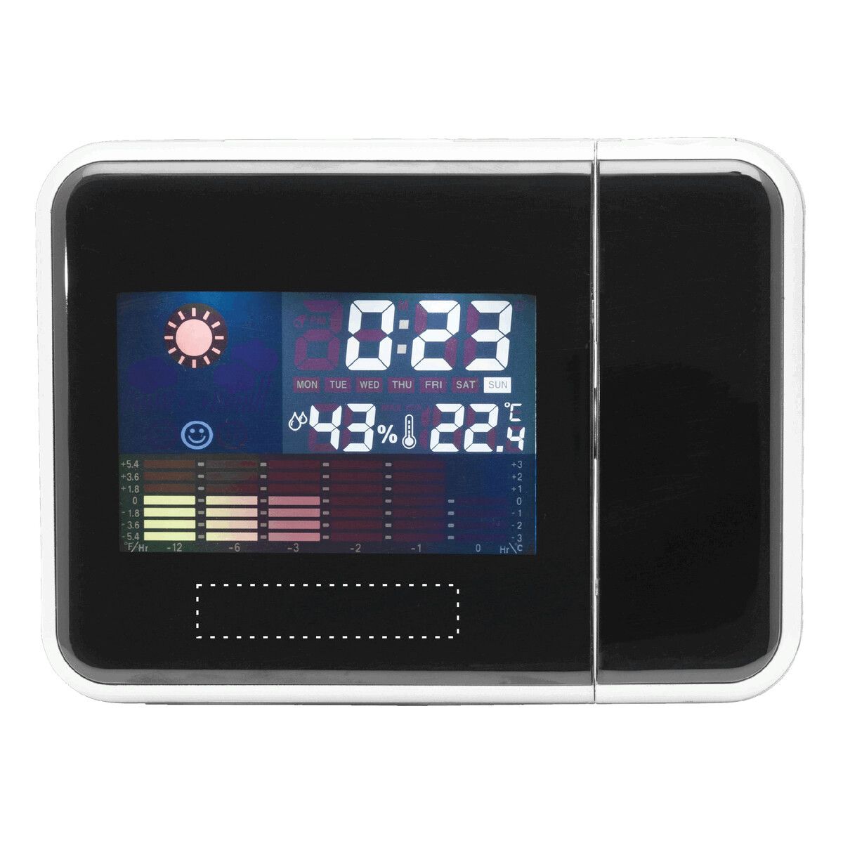 Veredelungsposition mittig unterhalb des LCD-Displays