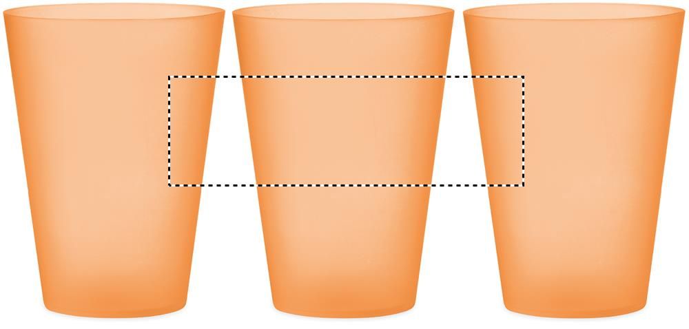 Veredelungsposition ROUNDSCREEN