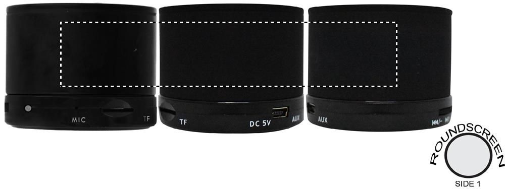 Veredelungsposition ROUNDSCREEN