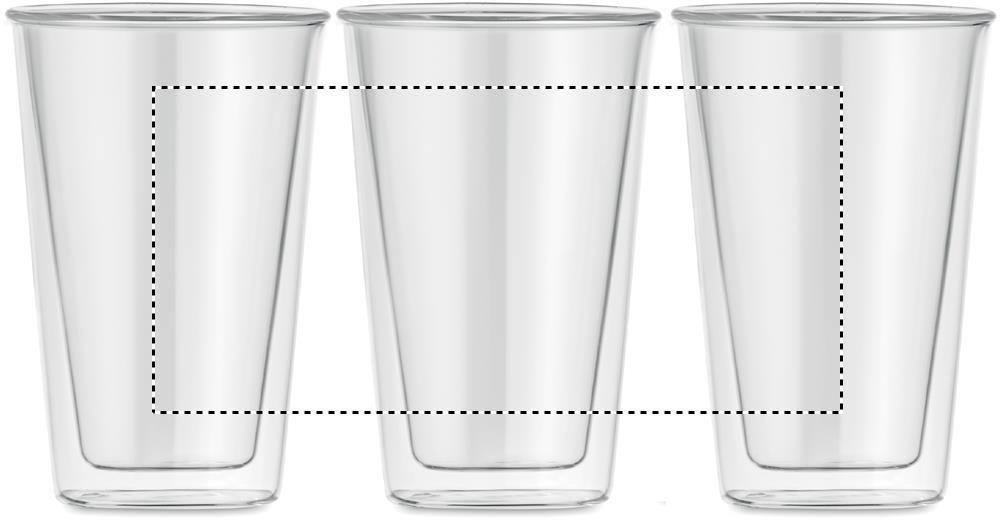 Veredelungsposition ROUNDSCREEN