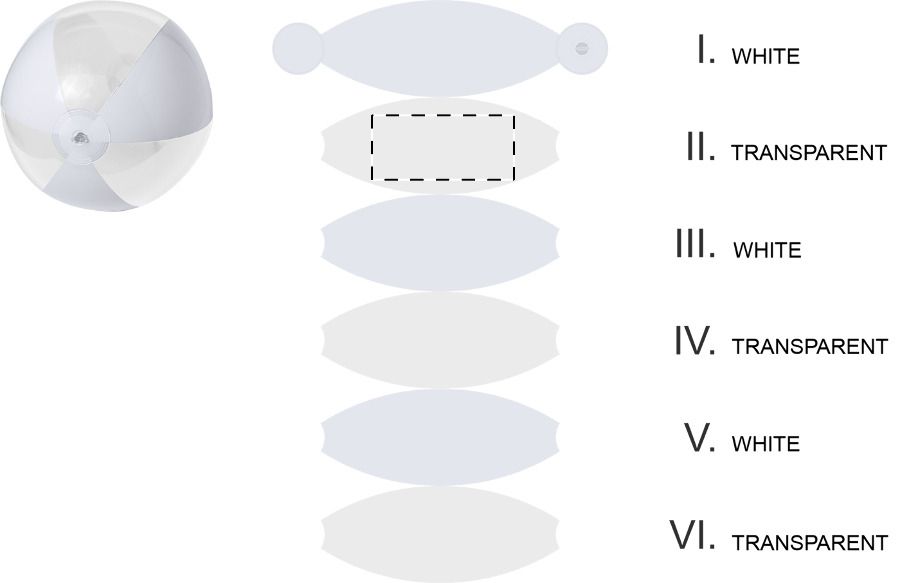 Veredelungsposition Segment 2 - farbig