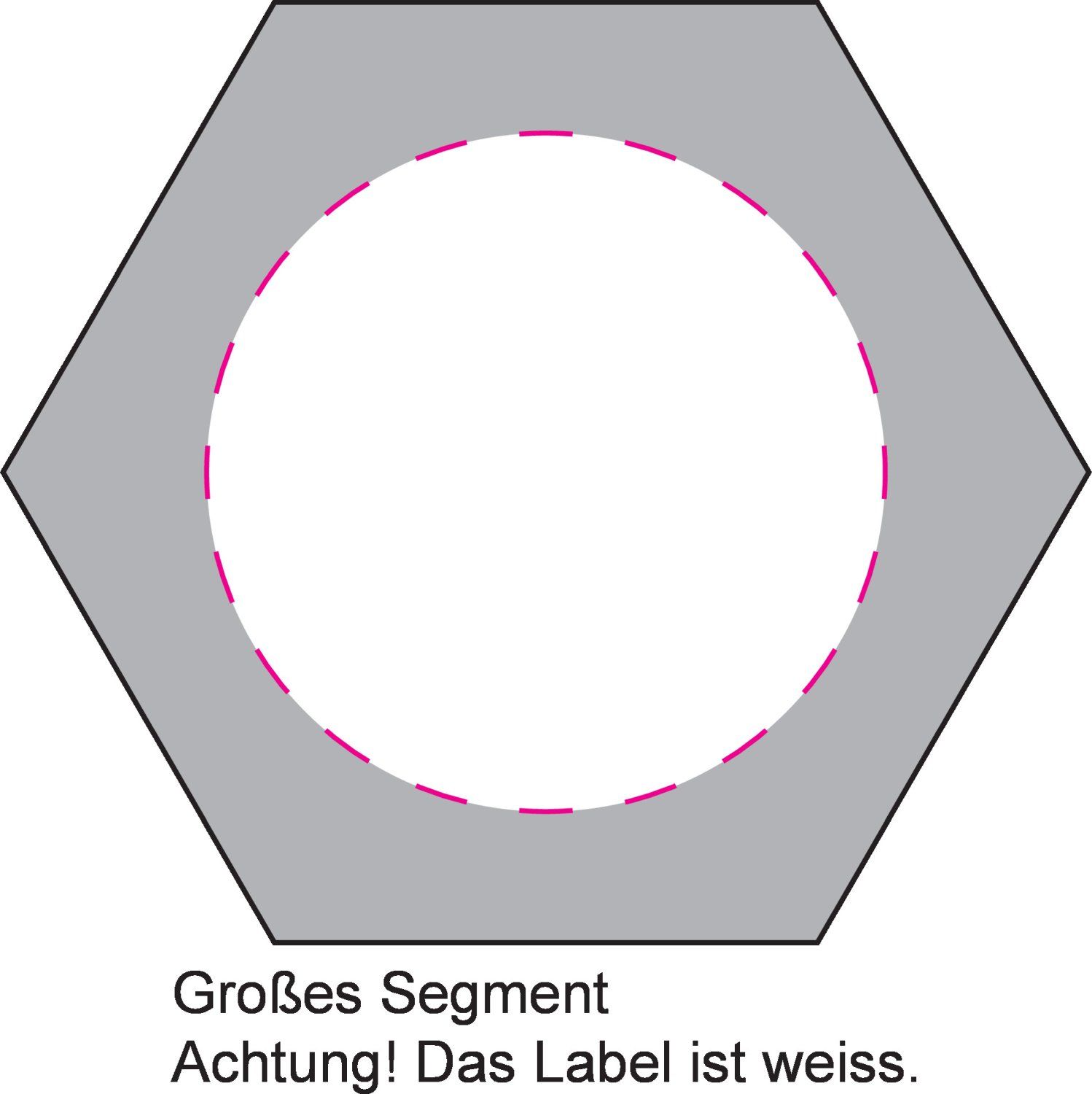 Veredelungsposition mittig auf ein großes Segment