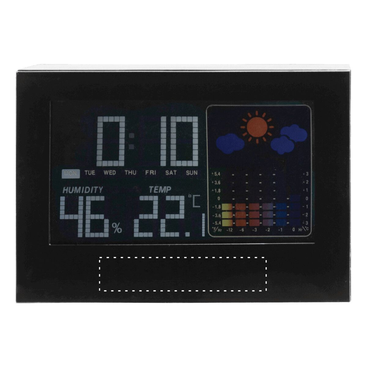 Veredelungsposition mittig unterhalb des LCD-Displays