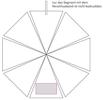 Veredelungsposition Segment