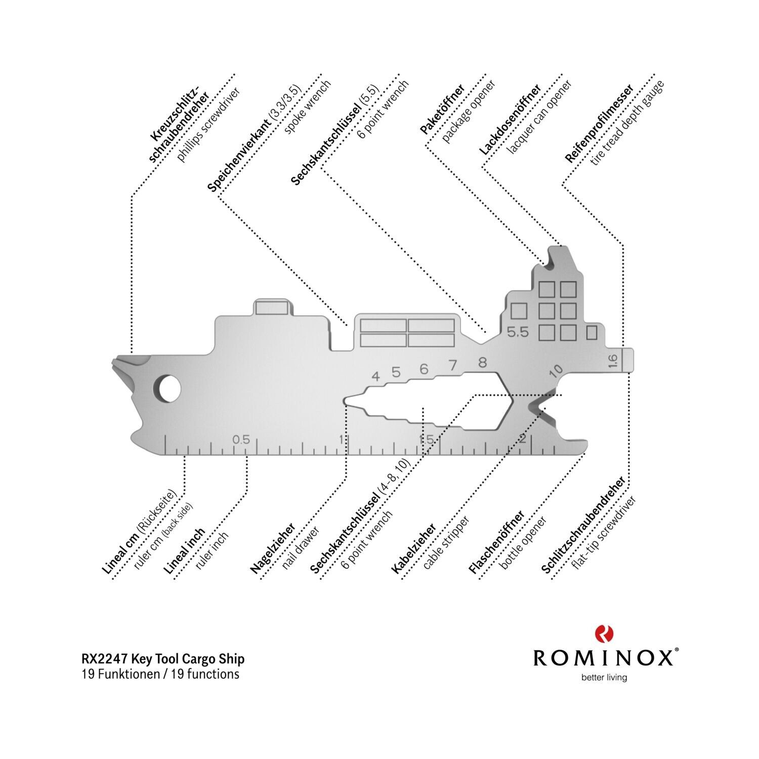 ROMINOX® Key Tool im Motiv-Mäppchen Werkzeug - Key Tool Cargo Ship-197