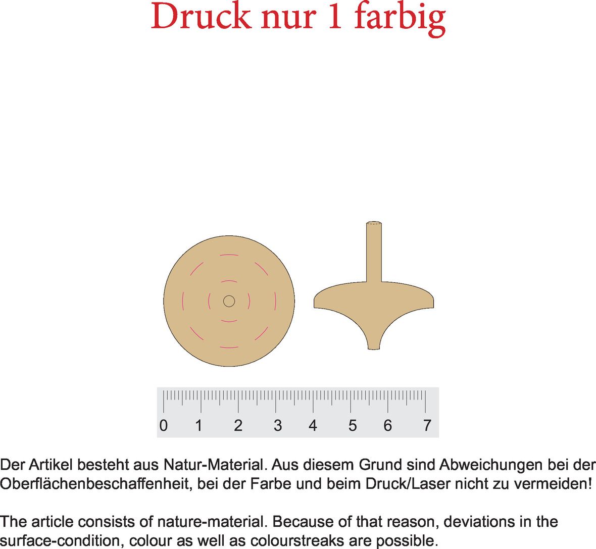 Veredelungsposition rundum