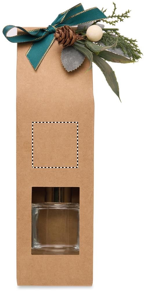 Veredelungsposition BOX