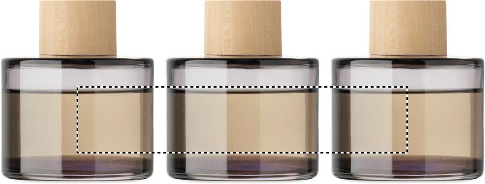 Veredelungsposition ROUNDSCREEN
