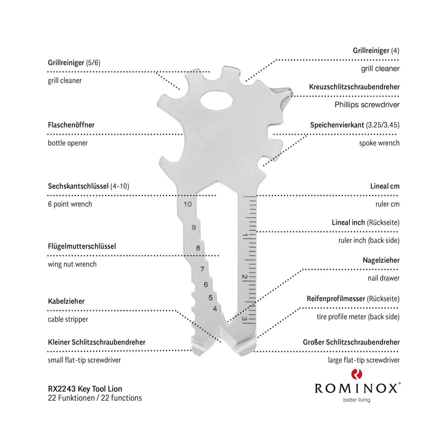 ROMINOX® Key Tool im Motiv-Mäppchen Danke - Key Tool Lion-910