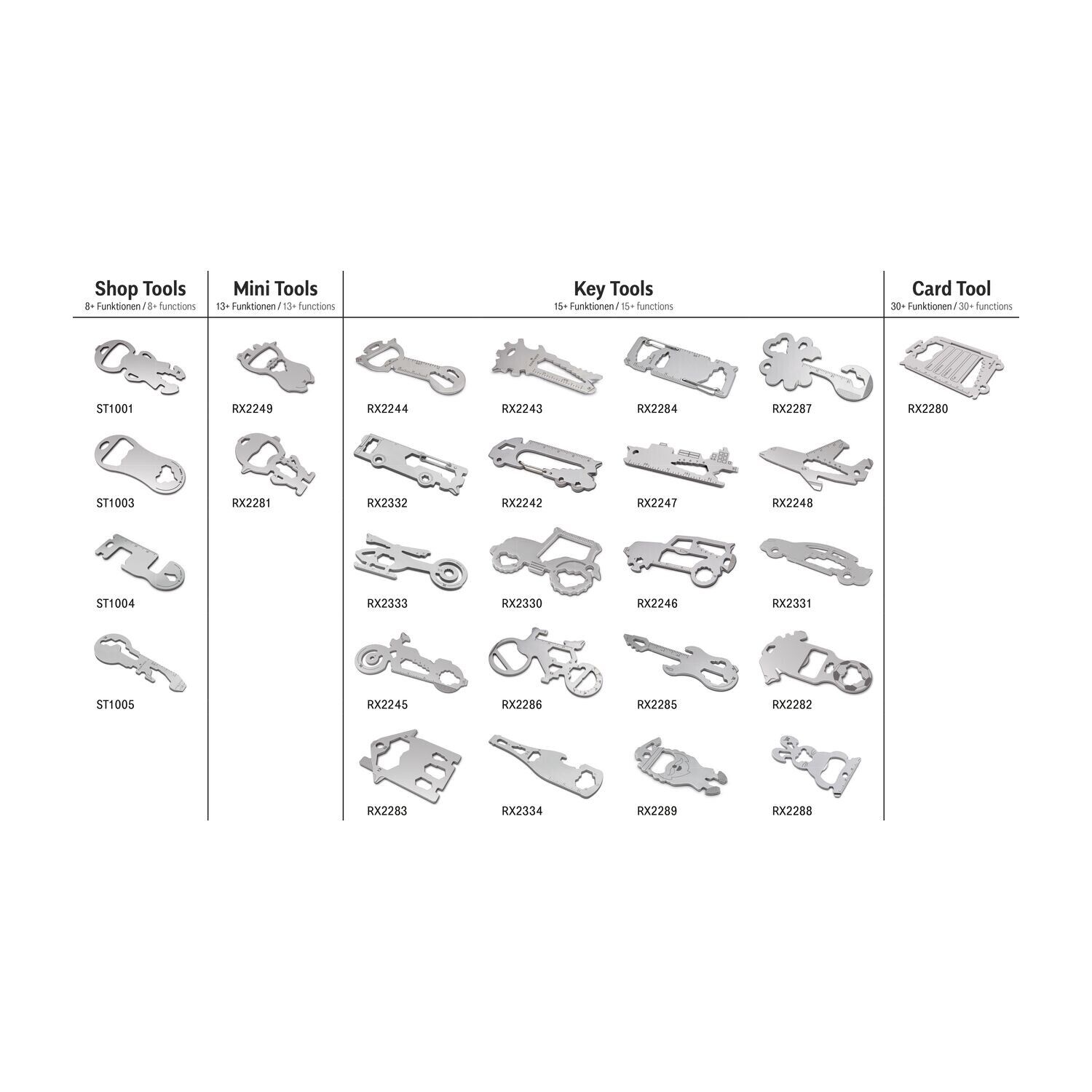 ROMINOX® Key Tool Truck - 22 features (LKW)-438
