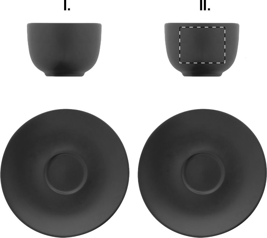 Veredelungsposition Tasse 2 - gegenüber vom Henkel