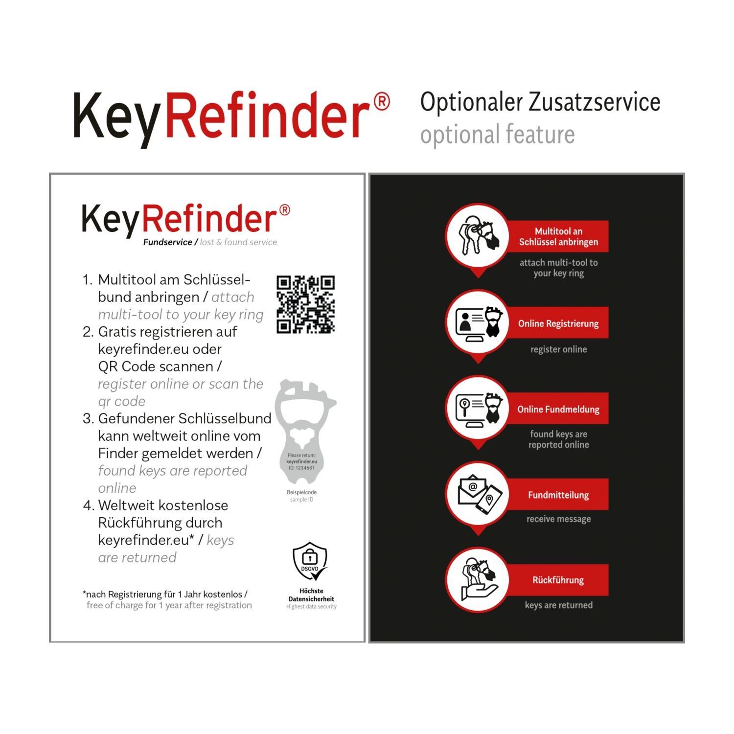 ROMINOX® Key Tool Truck - 22 features (LKW)-325