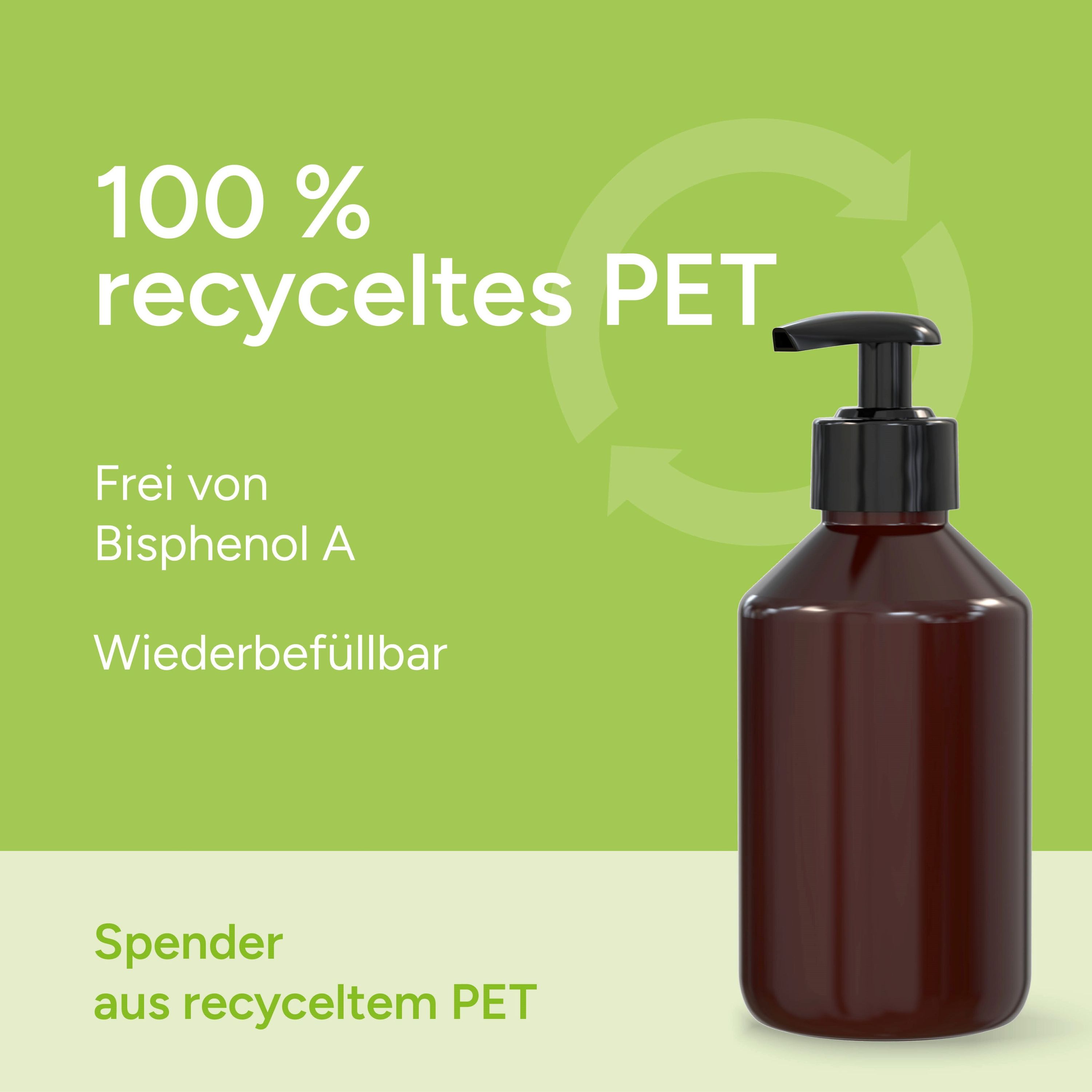 250 ml Spender Handbalsam Ingwer-Limette Body Label-65